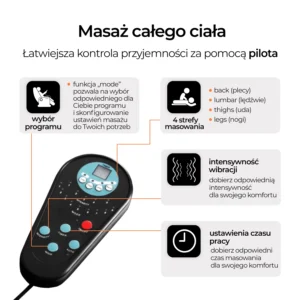 Scaun de masaj pivotant SPIKE 2, gri închis